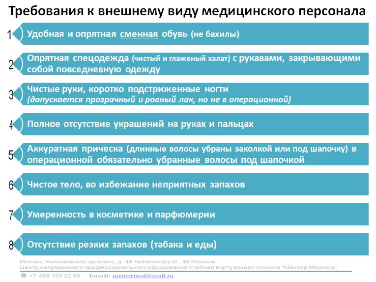 Внешние требования проекта