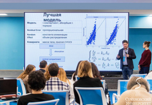 Подведены итоги Школы математического моделирования в фармацевтике