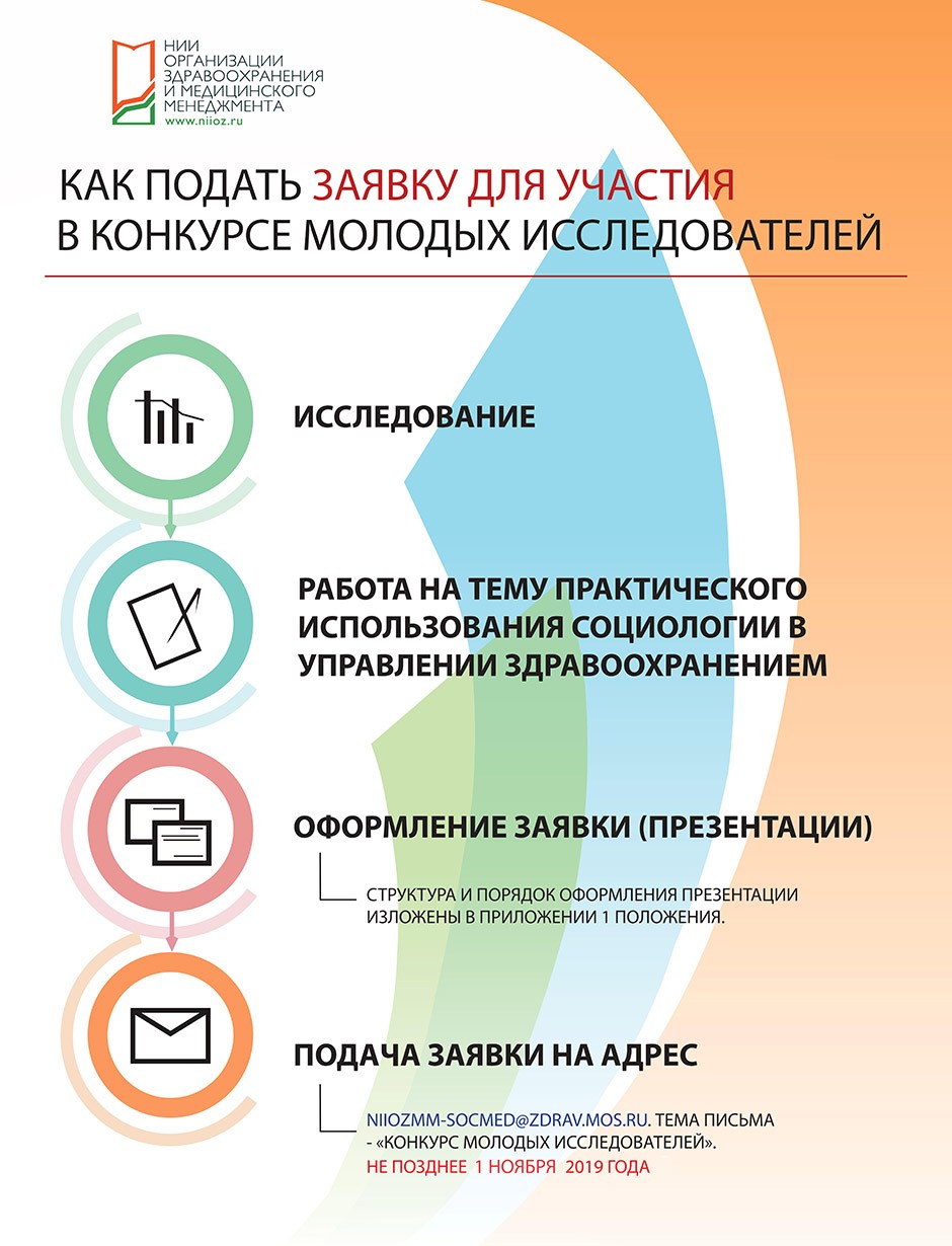 На стыке социологии и медицины: у молодых исследователей есть шанс заявить о себе