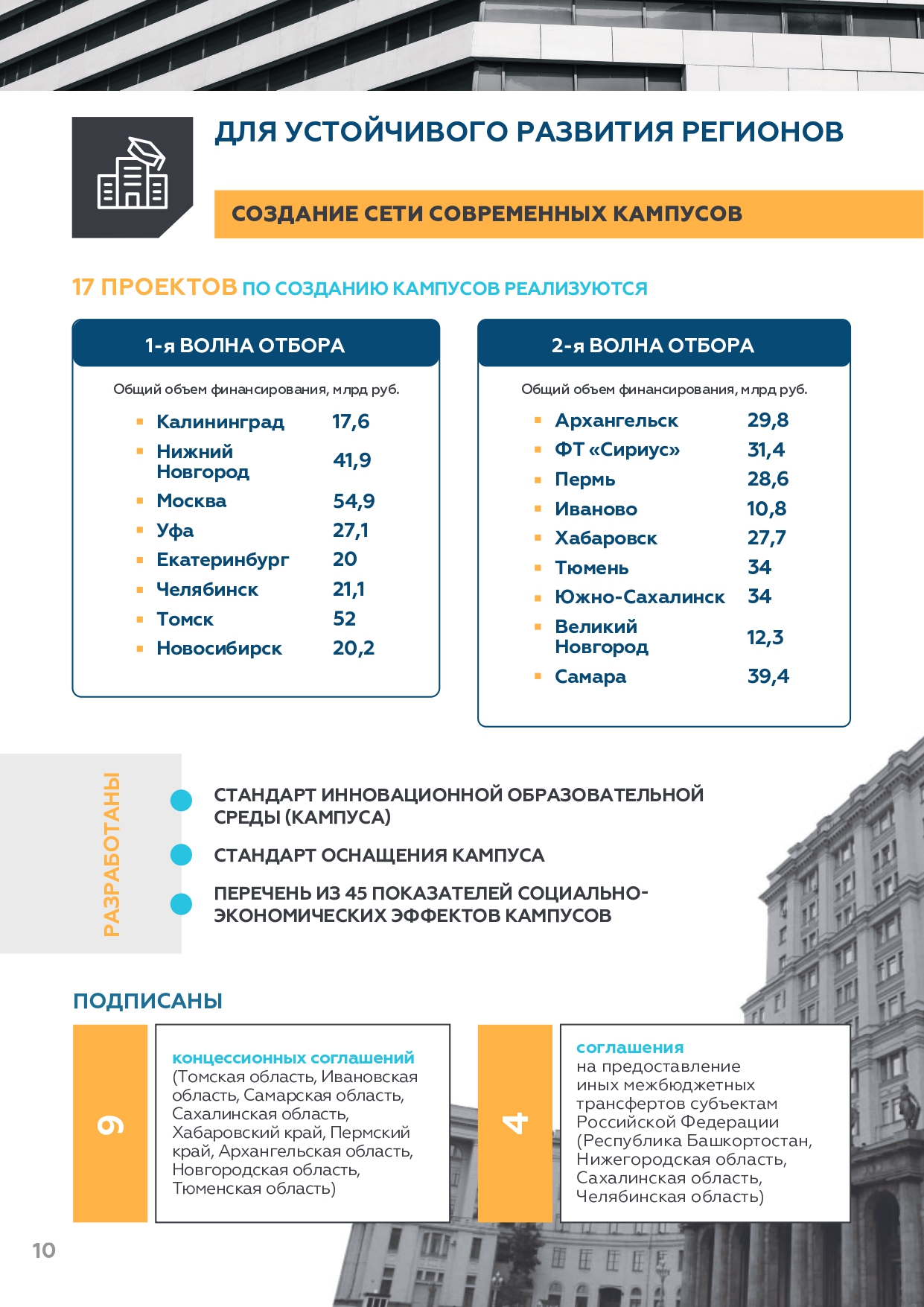 Слайдер # 8