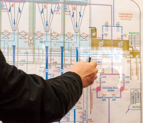 Экскурсия студентов Института общественного здоровья им. Ф.Ф. Эрисмана на Рублёвскую станцию водоподготовки АО «Мосводоканал»