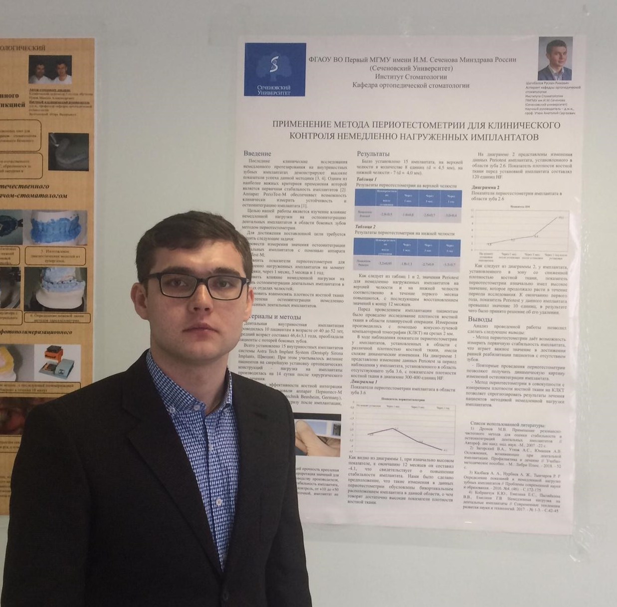 Актуальное в имплантологии