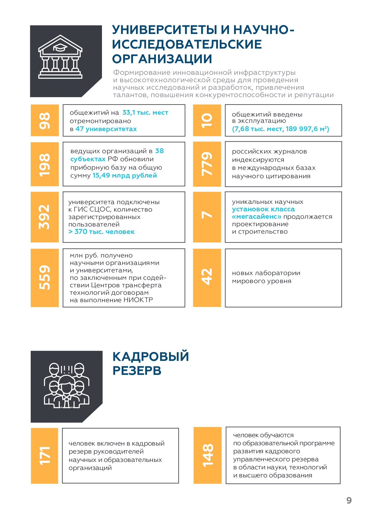 Слайдер # 7