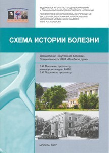 Схема истории болезни