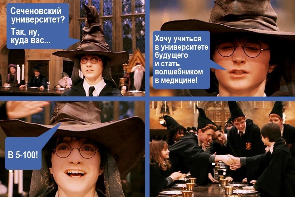 Задачи Проекта 5-100