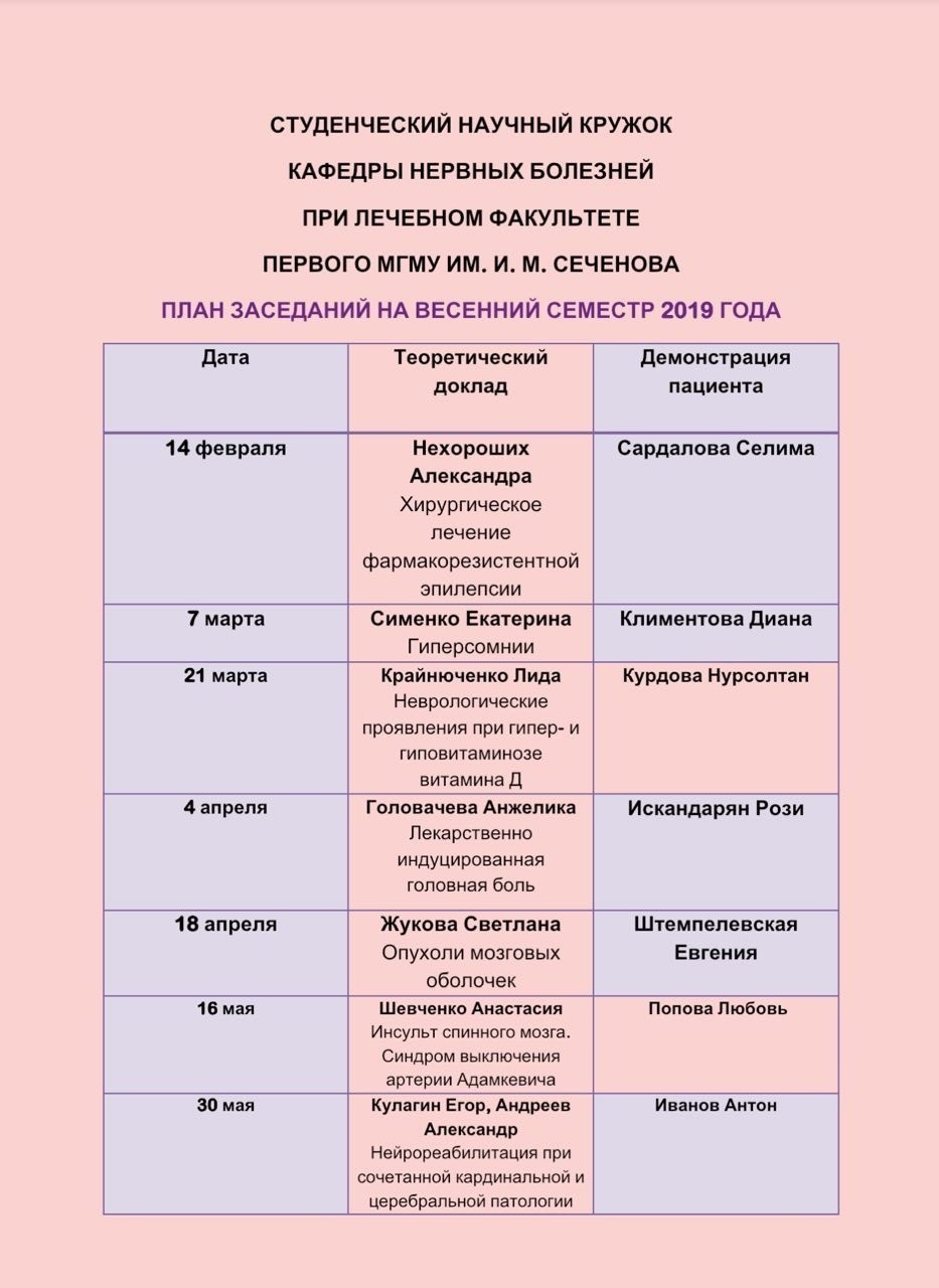 Расписание заседаний Студенческого Научного Кружка в весеннем семестре 2019