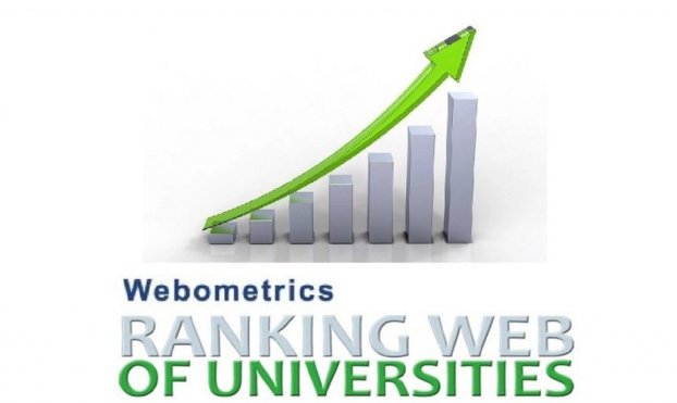 Ranking Web of Universities (Webometrics)