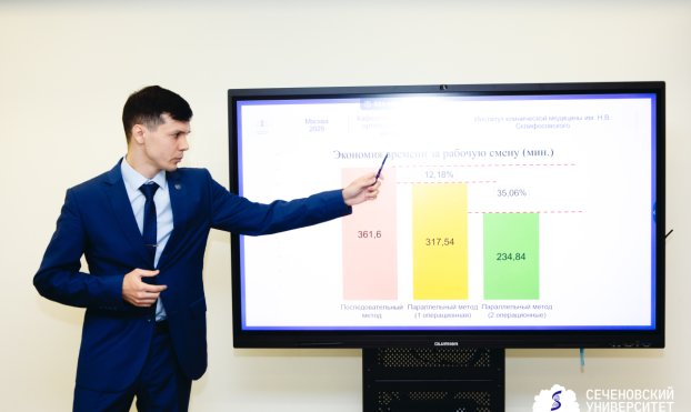 Лекарство по генотипу и робот-трудоголик: в Сеченовском Университете представили лучшие клинические разработки молодых ученых