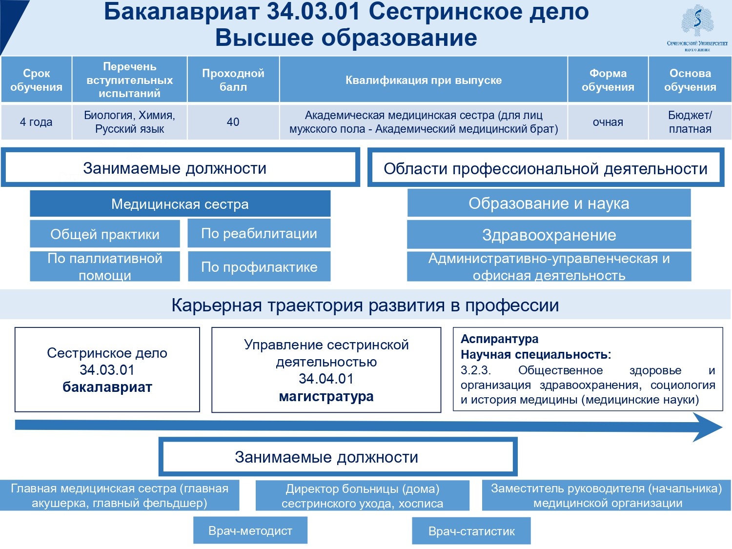 инфо сд-1_page-0001.jpg