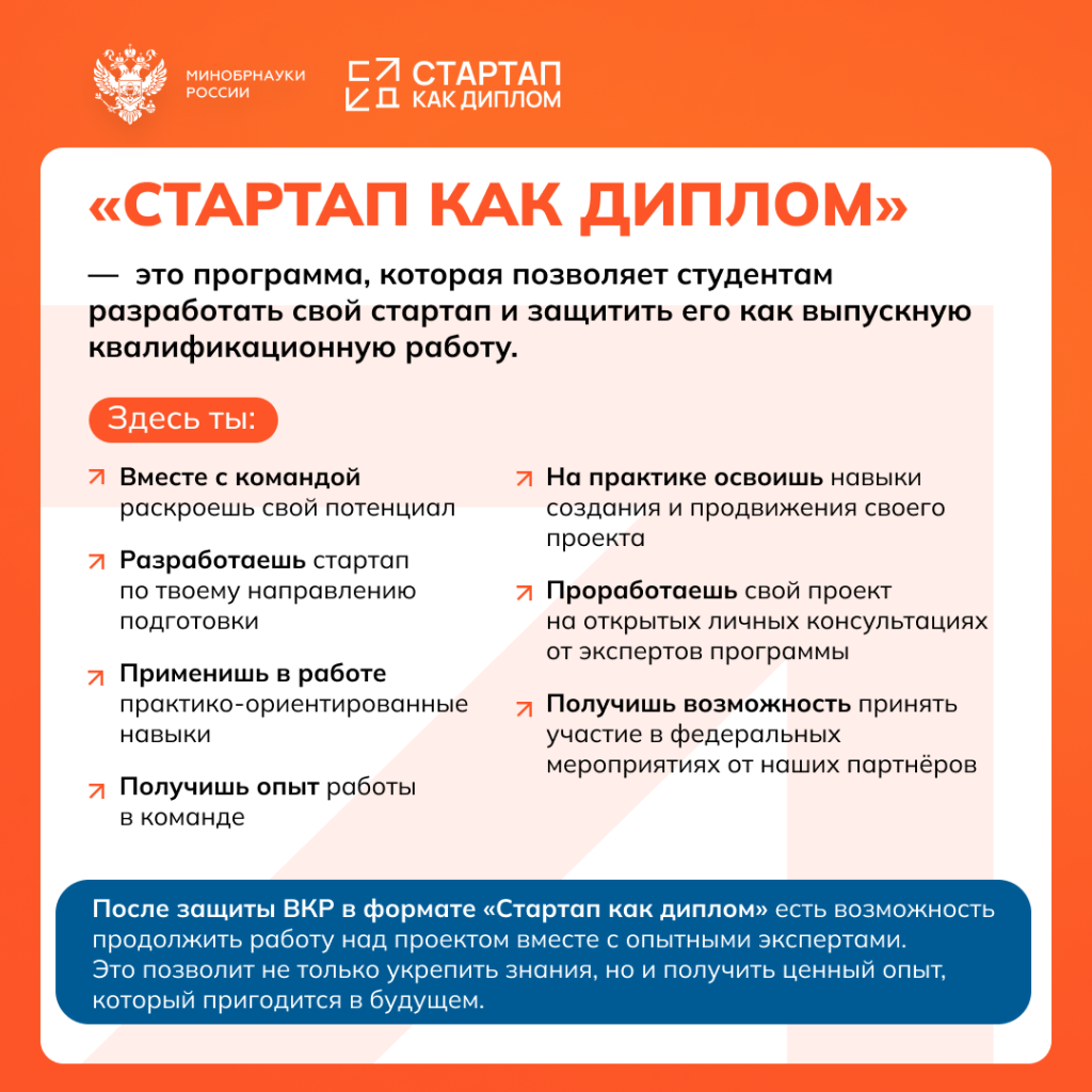 Стартап как диплом 2.png Стартап как диплом 2.png