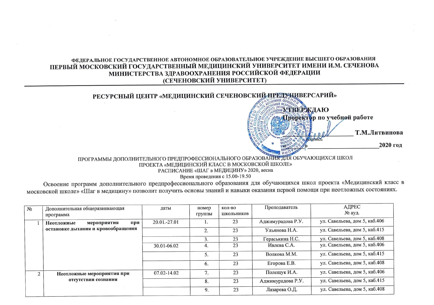 Сеченовский университет клиническая психология учебный план