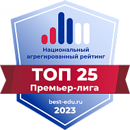  Сеченовский Университет в Премьер-лиге Национального агрегированного рейтинга вузов России 2023 