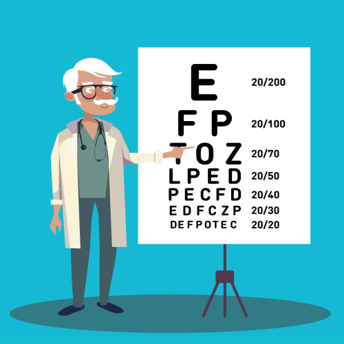 Новый курс: Ophthalmology for Family physicians and Emergency Doctors / Офтальмология для терапевтов и врачей скорой помощи