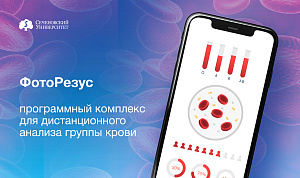 В Сеченовском Университете разработали программный комплекс на основе ИИ для дистанционного анализа группы крови 